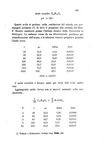 Gazzetta chimica italiana