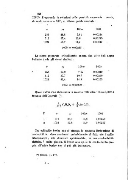 Gazzetta chimica italiana