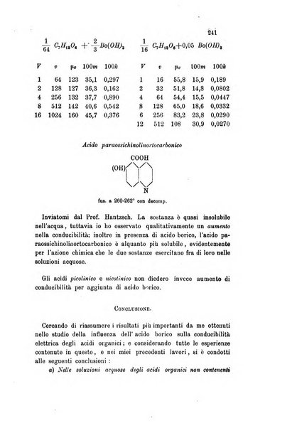 Gazzetta chimica italiana