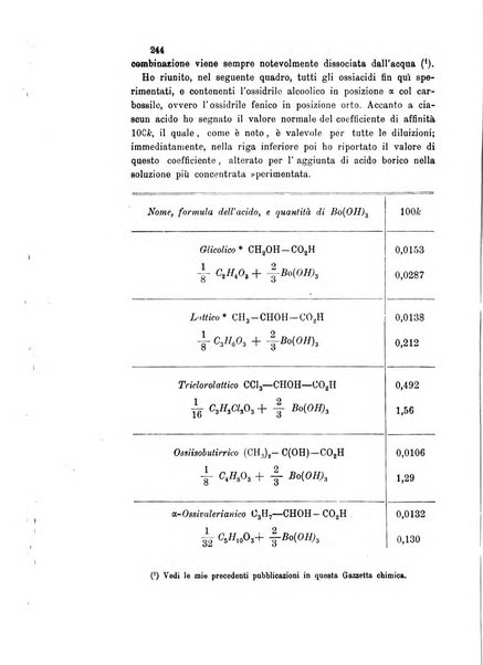 Gazzetta chimica italiana