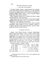 giornale/LO10010914/1893/V.23.1/00000422