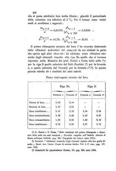 Gazzetta chimica italiana