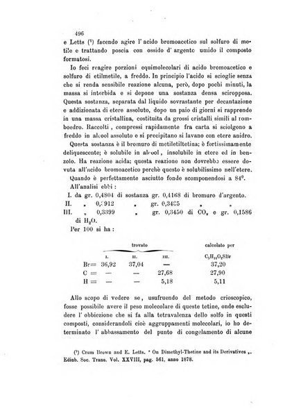 Gazzetta chimica italiana