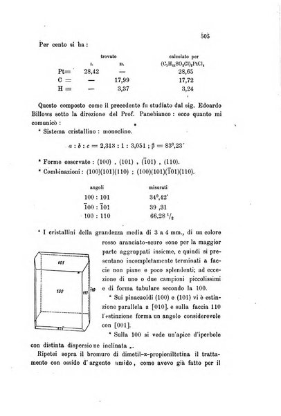 Gazzetta chimica italiana