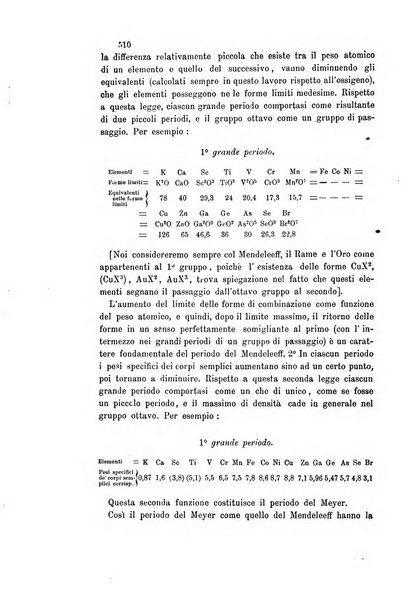 Gazzetta chimica italiana