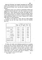 giornale/LO10010914/1893/V.23.1/00000575