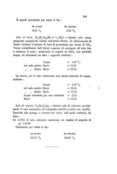 Gazzetta chimica italiana