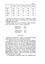 giornale/LO10010914/1894/V.24.2/00000189