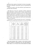giornale/LO10010914/1895/V.25.2/00000018