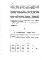giornale/LO10010914/1895/V.25.2/00000066