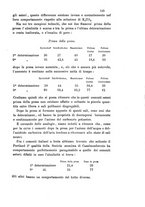 giornale/LO10010914/1895/V.25.2/00000139