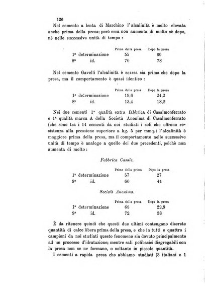 Gazzetta chimica italiana