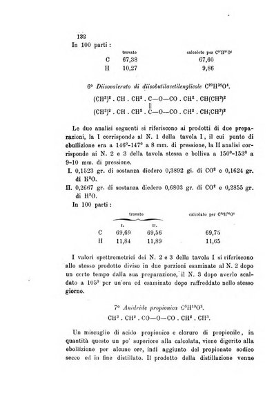 Gazzetta chimica italiana