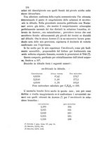 giornale/LO10010914/1895/V.25.2/00000188