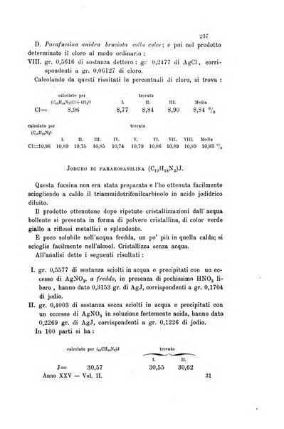 Gazzetta chimica italiana