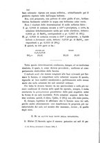giornale/LO10010914/1895/V.25.2/00000252