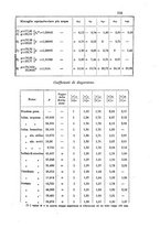 giornale/LO10010914/1895/V.25.2/00000267