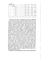 giornale/LO10010914/1895/V.25.2/00000268