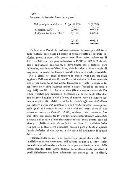 Gazzetta chimica italiana