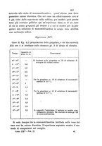 giornale/LO10010914/1895/V.25.2/00000333