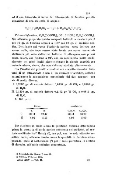 Gazzetta chimica italiana