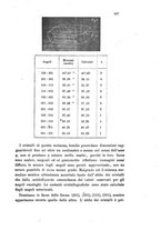 giornale/LO10010914/1895/V.25.2/00000353