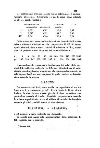 Gazzetta chimica italiana