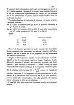 giornale/LO10010914/1895/V.25.2/00000437