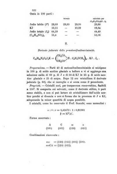 Gazzetta chimica italiana