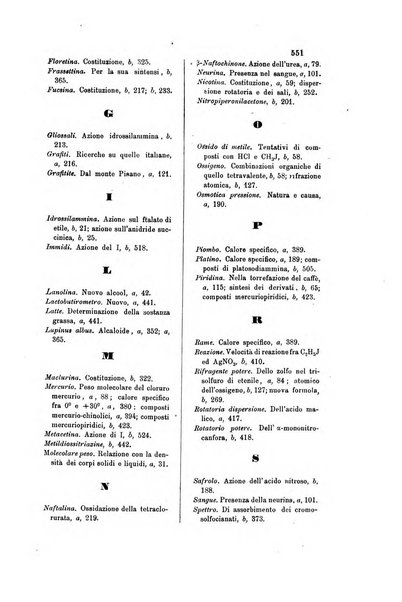 Gazzetta chimica italiana