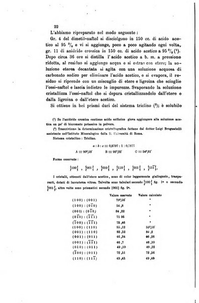 Gazzetta chimica italiana