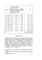 giornale/LO10010914/1896/V.26.1/00000087