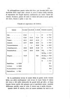 giornale/LO10010914/1896/V.26.1/00000197