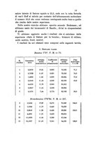 giornale/LO10010914/1896/V.26.2/00000083