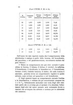 giornale/LO10010914/1896/V.26.2/00000096