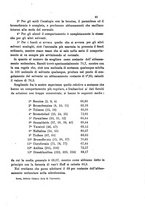 giornale/LO10010914/1896/V.26.2/00000097