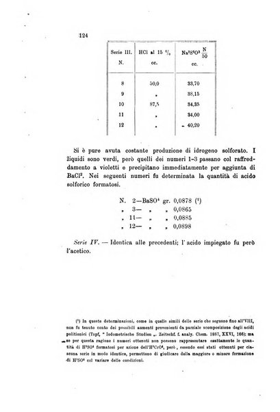 Gazzetta chimica italiana