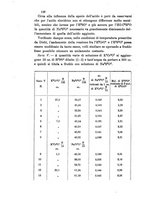 giornale/LO10010914/1896/V.26.2/00000136
