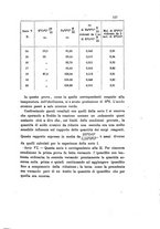giornale/LO10010914/1896/V.26.2/00000137