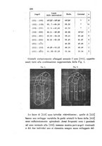 giornale/LO10010914/1896/V.26.2/00000300