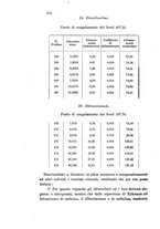 giornale/LO10010914/1896/V.26.2/00000374