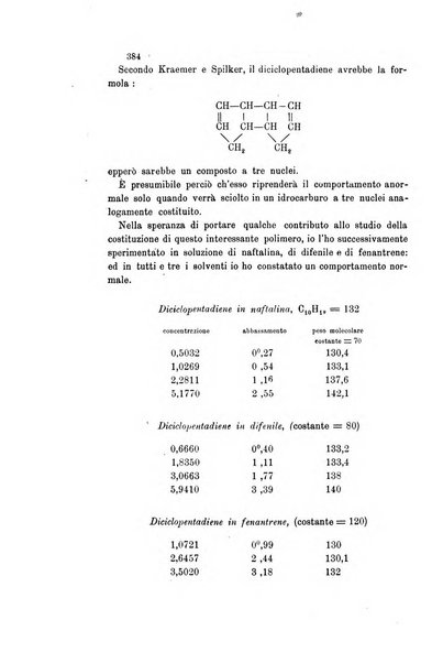 Gazzetta chimica italiana