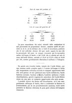 giornale/LO10010914/1896/V.26.2/00000440