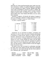 giornale/LO10010914/1896/V.26.2/00000484