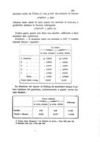 giornale/LO10010914/1896/V.26.2/00000493