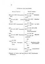 giornale/LO10010914/1898/V.28.1/00000054