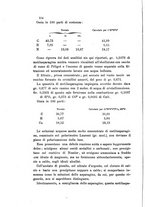 giornale/LO10010914/1898/V.28.2/00000180