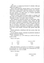 giornale/LO10010914/1898/V.28.2/00000186