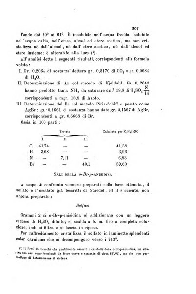 Gazzetta chimica italiana