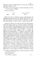 giornale/LO10010914/1898/V.28.2/00000311